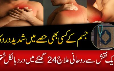 Healing From Body Pain Relief