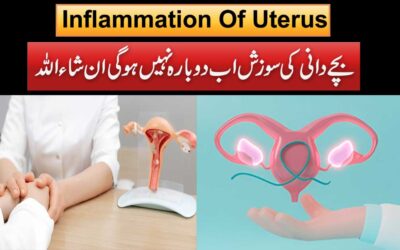 Inflammation Of Uterus Treatment