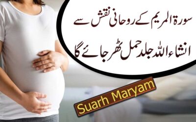 Hamal Tehrane Ke Liye Qurani Surah