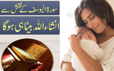 Aulaad e Narina Ke Liye Naqsh