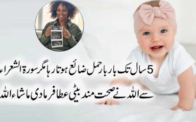 Hamal Tehrane Ka Powerful Naqsh